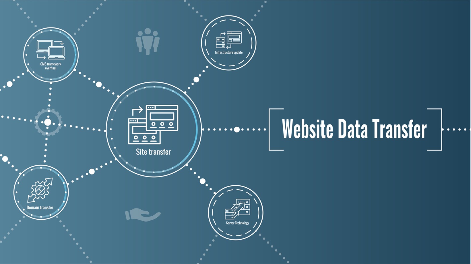 Smooth WordPress to Shopify migration with zero downtime.