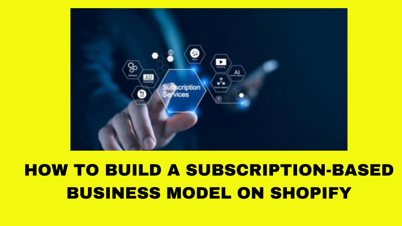 A fully automated Shopify subscription store with seamless recurring payments and management.