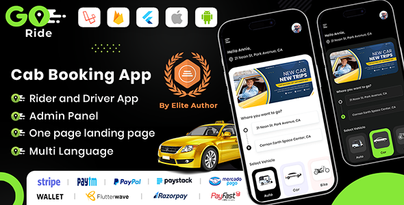 Flutter Taxi Booking App with Bidding System